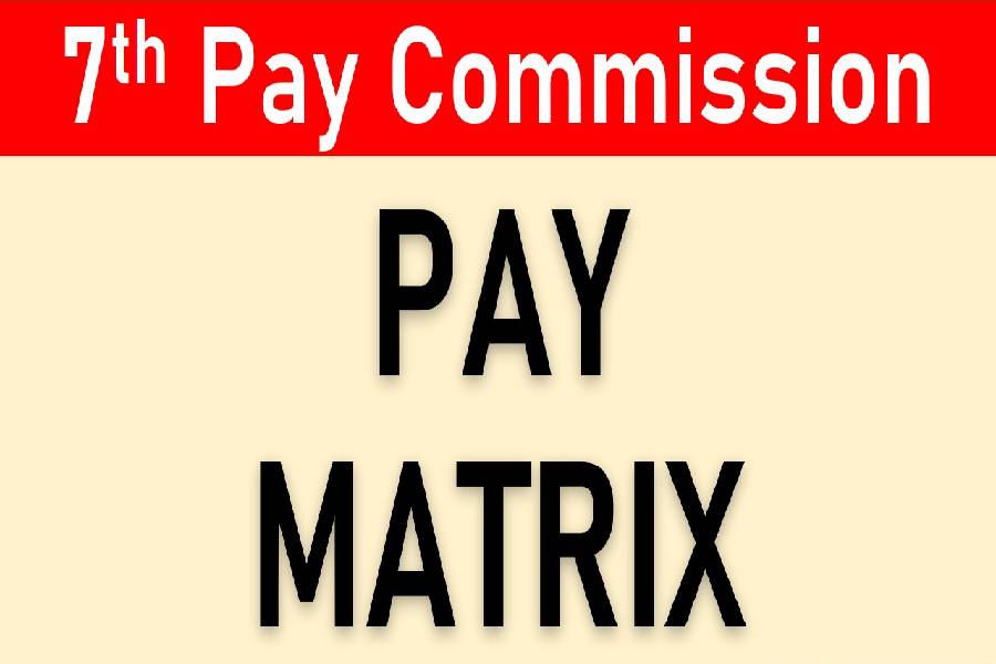 7th Pay Commission DA Hike Latest Update