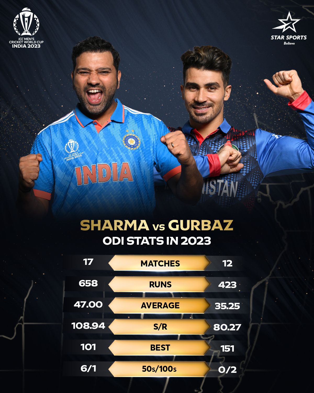 IND vs AFG