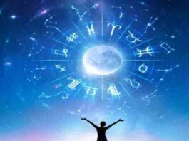 Rashifal, Horoscope
