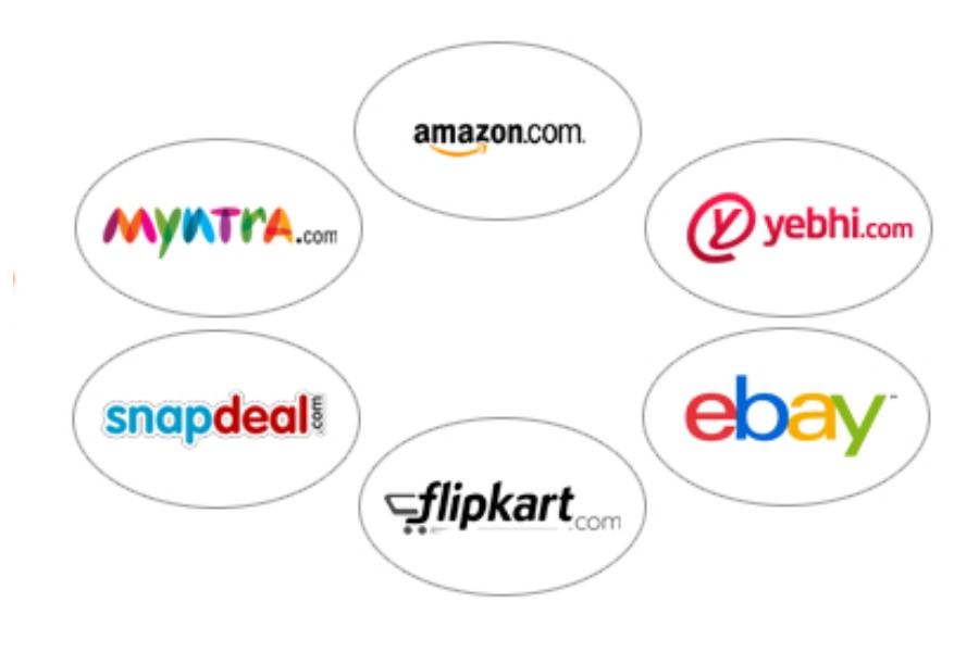 Top 5 E-commerce sites