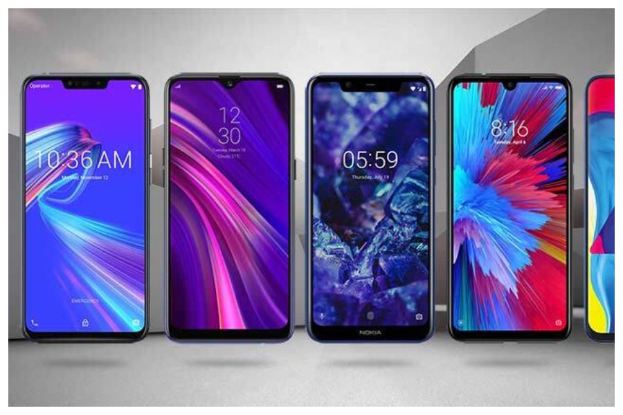 Phones (2)