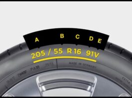 Tyre