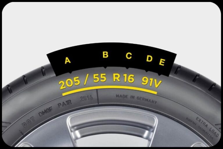 Tyre