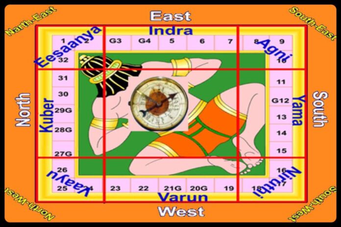 Vastu Shastra Tips