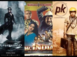 Bollywood Science Fiction Movies