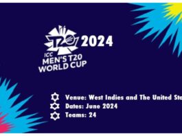 T20 World Cup