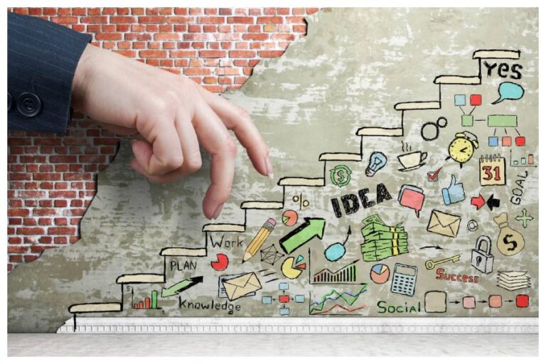 Business Idea: इस काम में लागत कम पर पैसा मोटा, घर से ही करें शुरू, जानें इस बिजनेस के बारें में