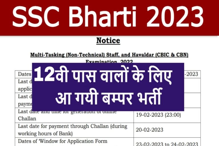SSC VACANCY: 12वीं पास बनें स्टेनोग्राफर, सरकार ने इतने पदों पर निकालीं भर्तियां, यूं करें आवेदन