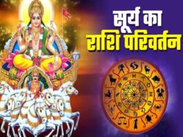 Surya Rashi Parivartan, Surya Rashi Parivartan 2024, Grah Gochar, Surya Gochar, Sun Transit In Kumbha, Zodiac Prediction