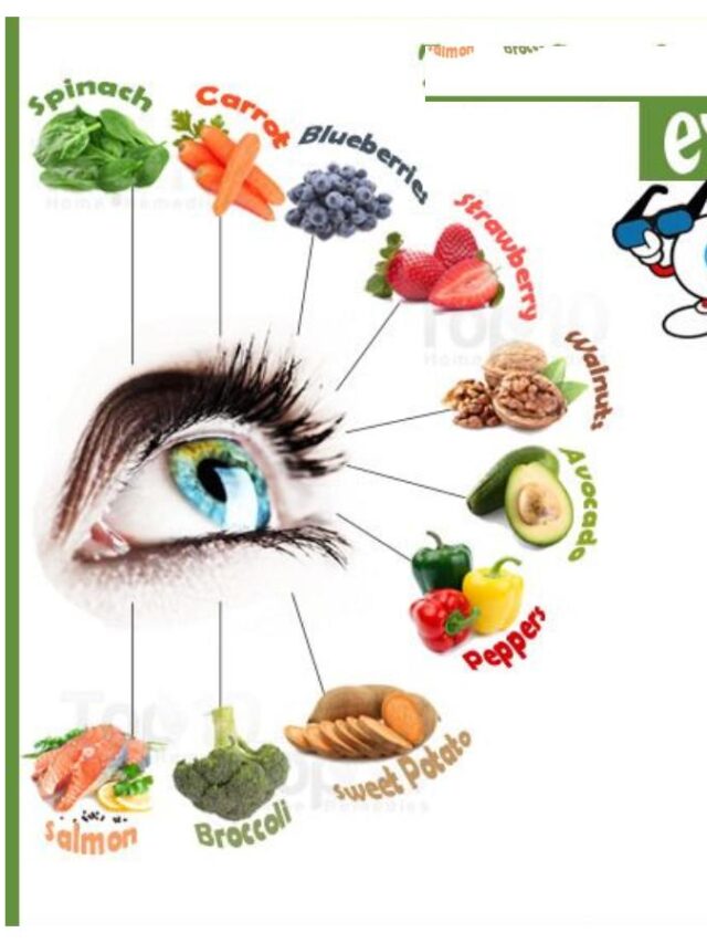 eyes 12