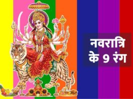 Navratri Colour of Clothes Durga Puja