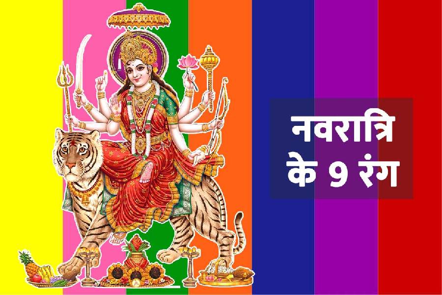 Navratri Colour of Clothes Durga Puja