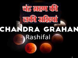 Chandra Grahan Effects on Rashifal, Lunar Eclipse Horoscope