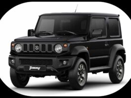 Maruti Jimny