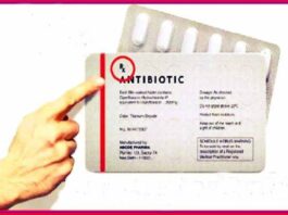 Meaning of Red Line On Medicine Strip