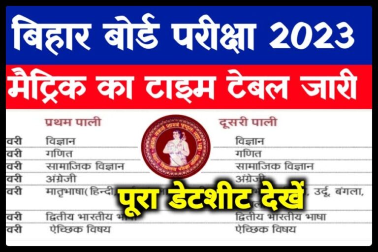 Bihar Board 10th Exams 2023