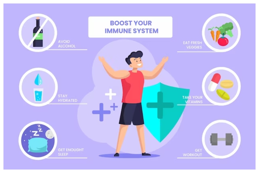 Immunity Boosting Tips_ Immunity Boosting Tips: