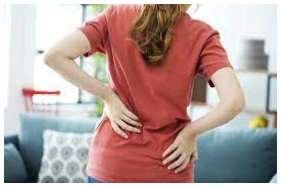 Women Back Pain Causes