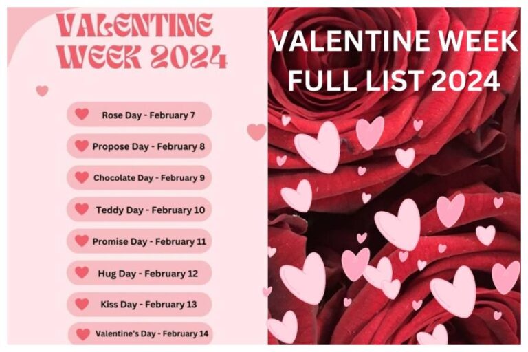 Valentine Week Gifts : वैलेंटाइन वीक के रोज डे से लेकर वैलेंटाइन तक की सभी गिफ्ट के लिए ये प्लेटफॉर्म है सुपर्ब, आप भी जानें