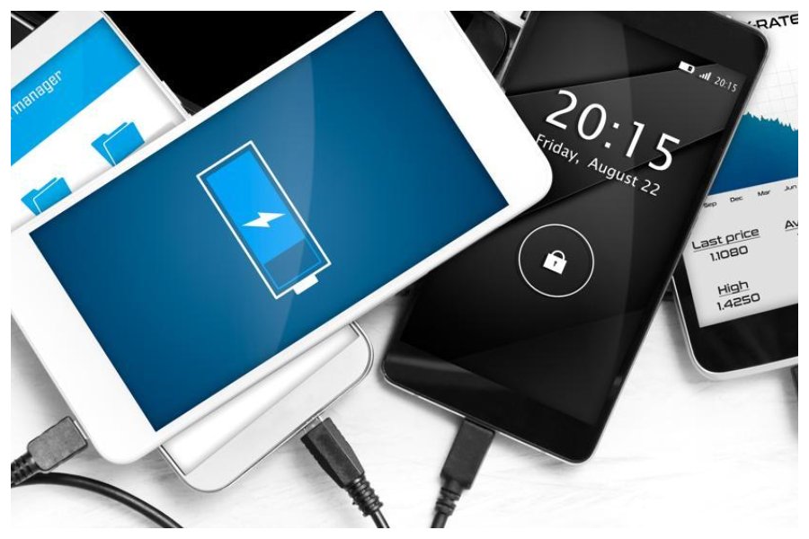 Smartphone Tips