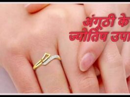 Ratna Shastra