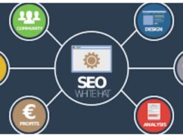 Digital Marketing and SEO