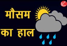 Aaj Ka Mausam, Weather Alert, Weather Forecast, Weather News, Weather Update