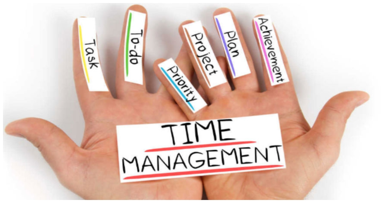 Time Management Time Management