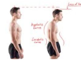 improve posture