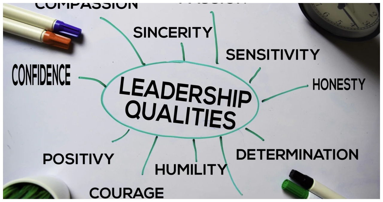 leadership quality leadership quality