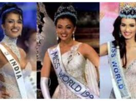 Miss India-World To Bollywood