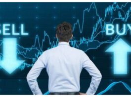Share Market News: