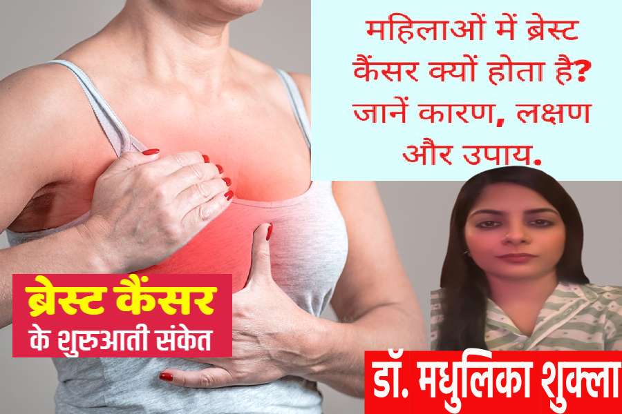 Breast Cancer Treatment in Homeopathy