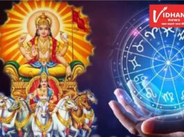 surya gochar