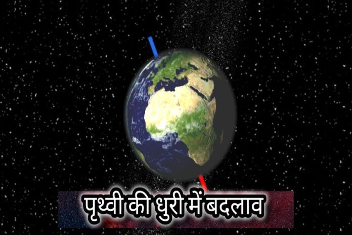 Earth's Axis Tilt 