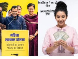 Chief Minister Women Scheme