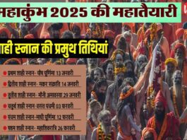 Prayagraj Mahakumbh 2025