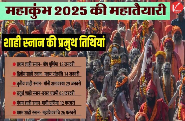 Prayagraj Mahakumbh 2025