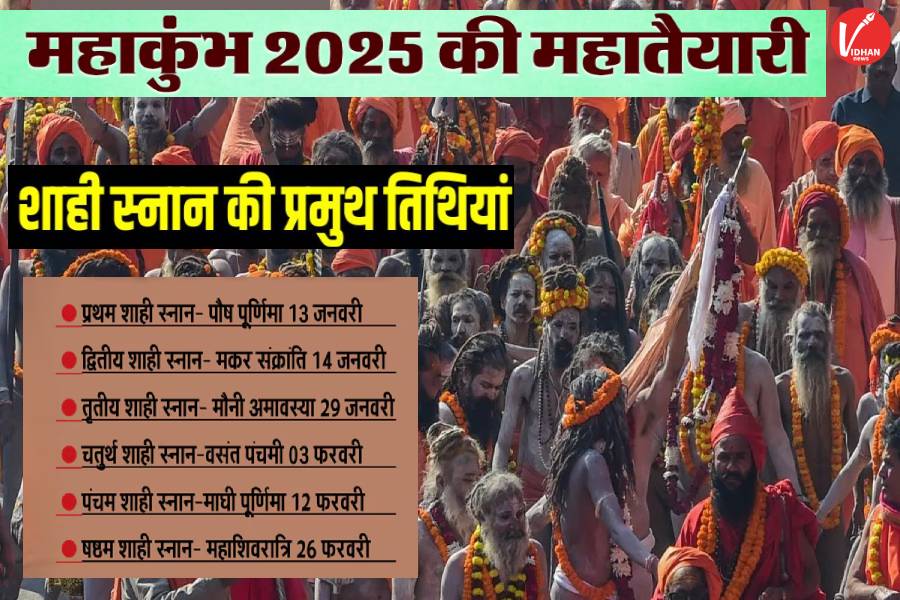 Prayagraj Mahakumbh 2025