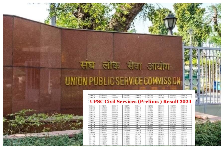 UPSC 2024 Mains Result