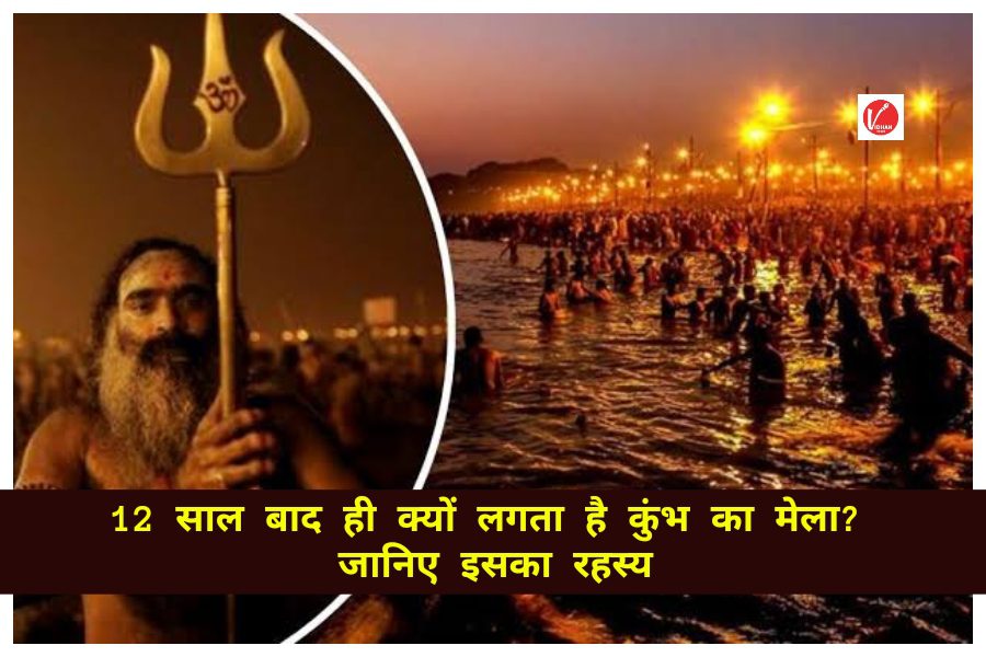 Mahakumbh 2025 Mahakumbh 2025