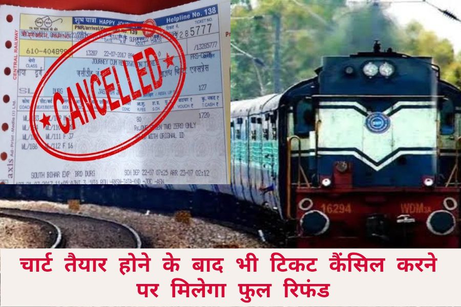 Indian Railway Indian Railway