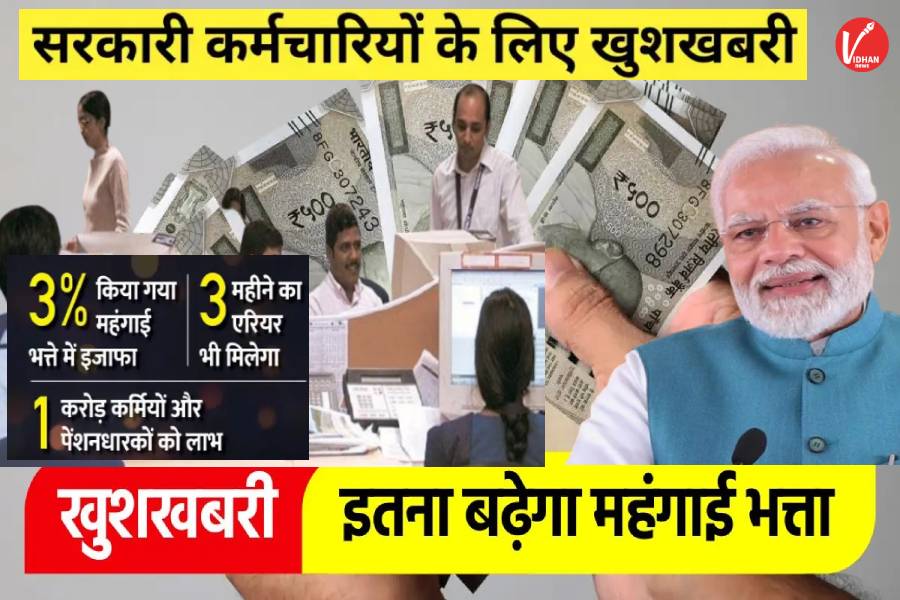 8th Pay Commission DA DR Hike Update