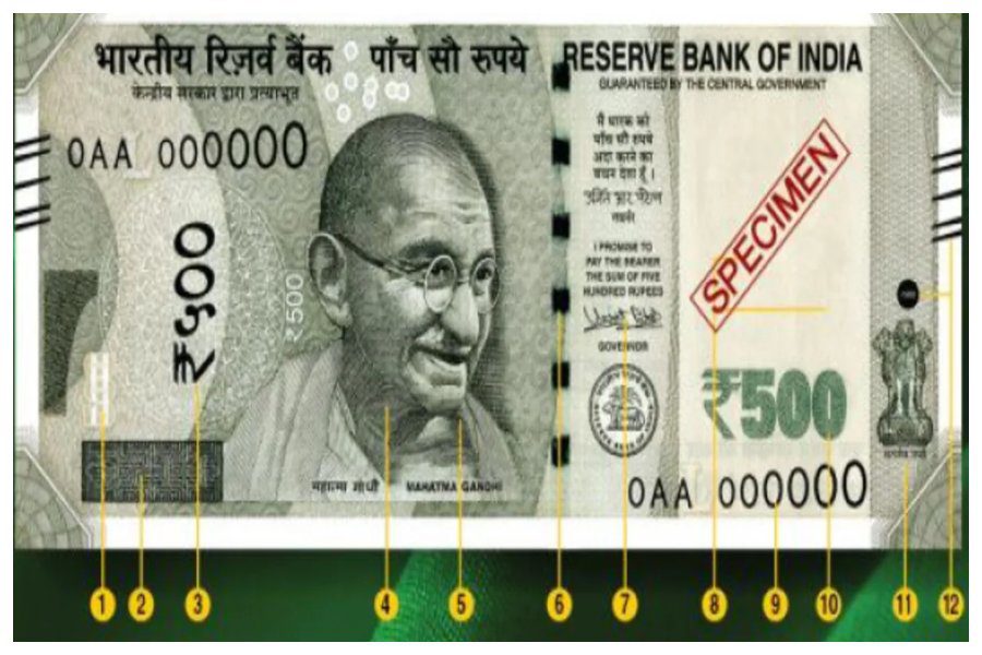 Fake Currency Of Rs 500 Fake Currency Of Rs 500