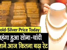 Gold Rate Today Update