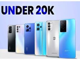 Latest Smartphones Under Rs 20K