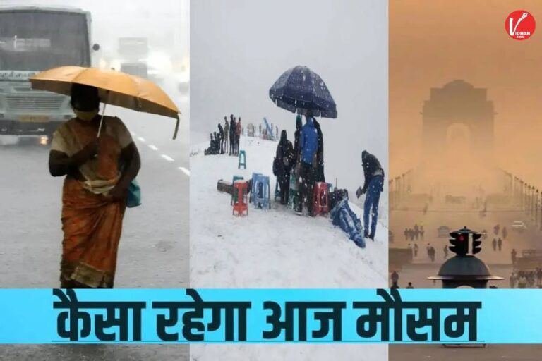 Weather Forecast Today