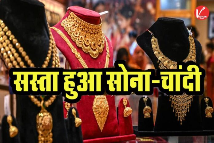 Gold Price Update Today