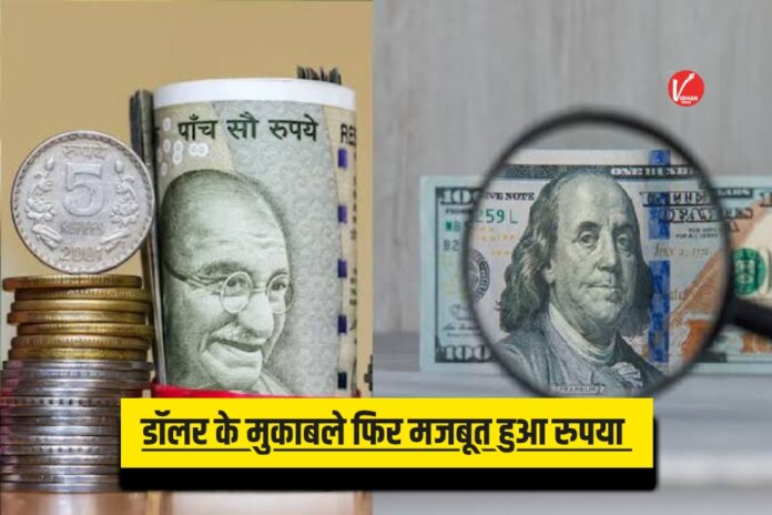 Dollar Vs Rupee