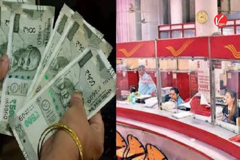 Post Office RD Scheme